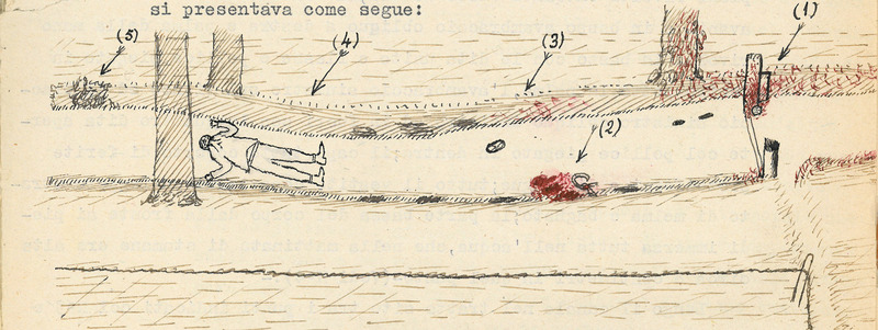 Disegno della scena del crimine inserito nel verbale di descrizione di località