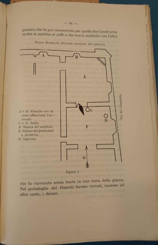 Planimetria dello studio dell'avvocato Alessandro Bianchi