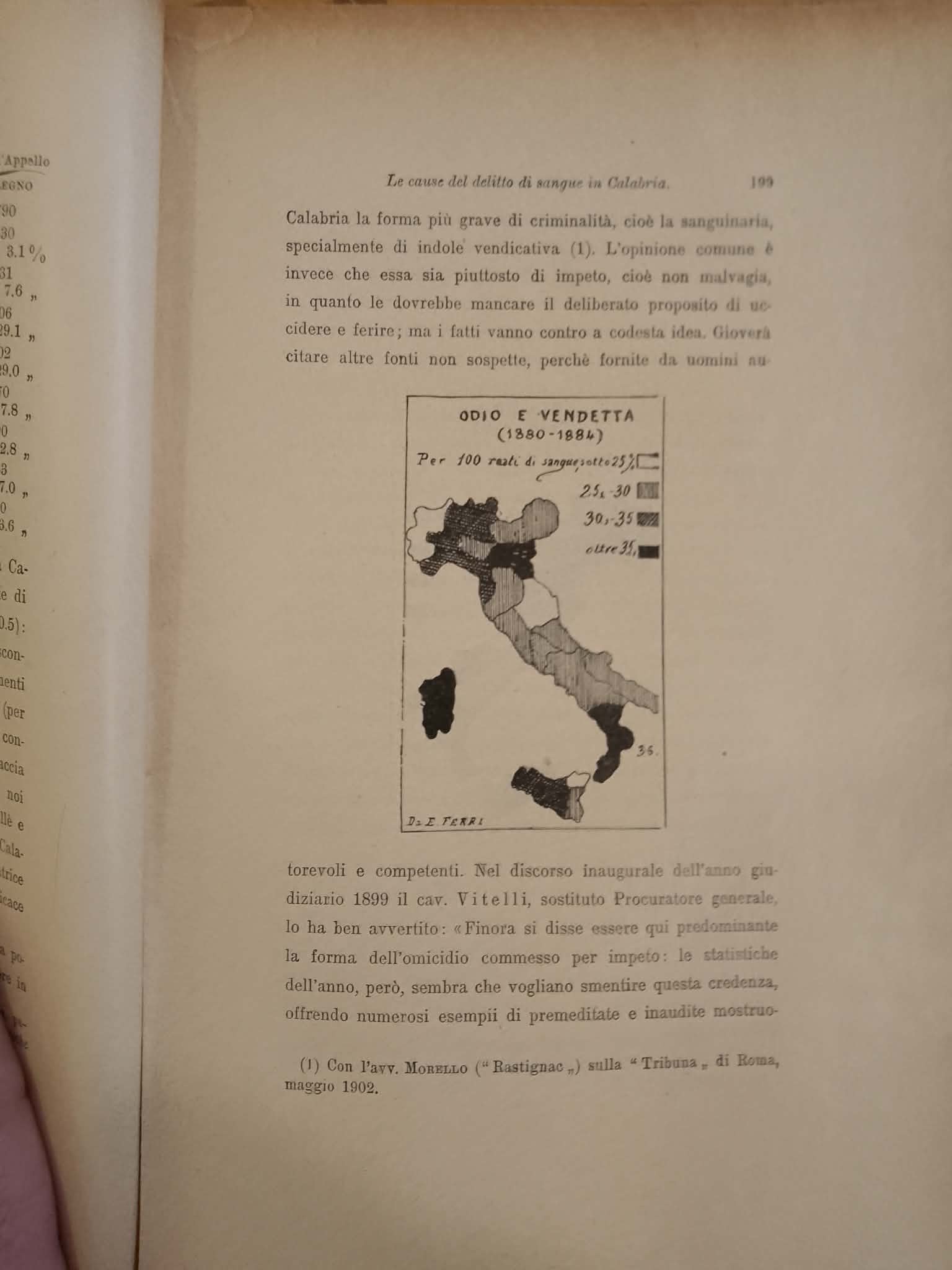 Distribuzione geografica dei reati di dolo e vendetta nelle aree amministrative del Regno d'Italia, 1880-1884