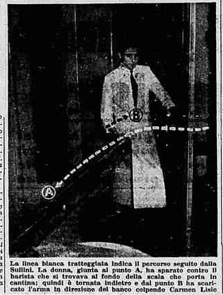 Infografica sulla dinamica del duplice omicidio